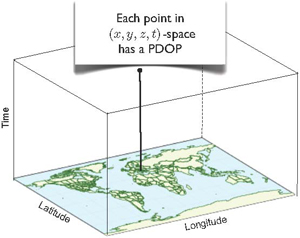 aerospace map