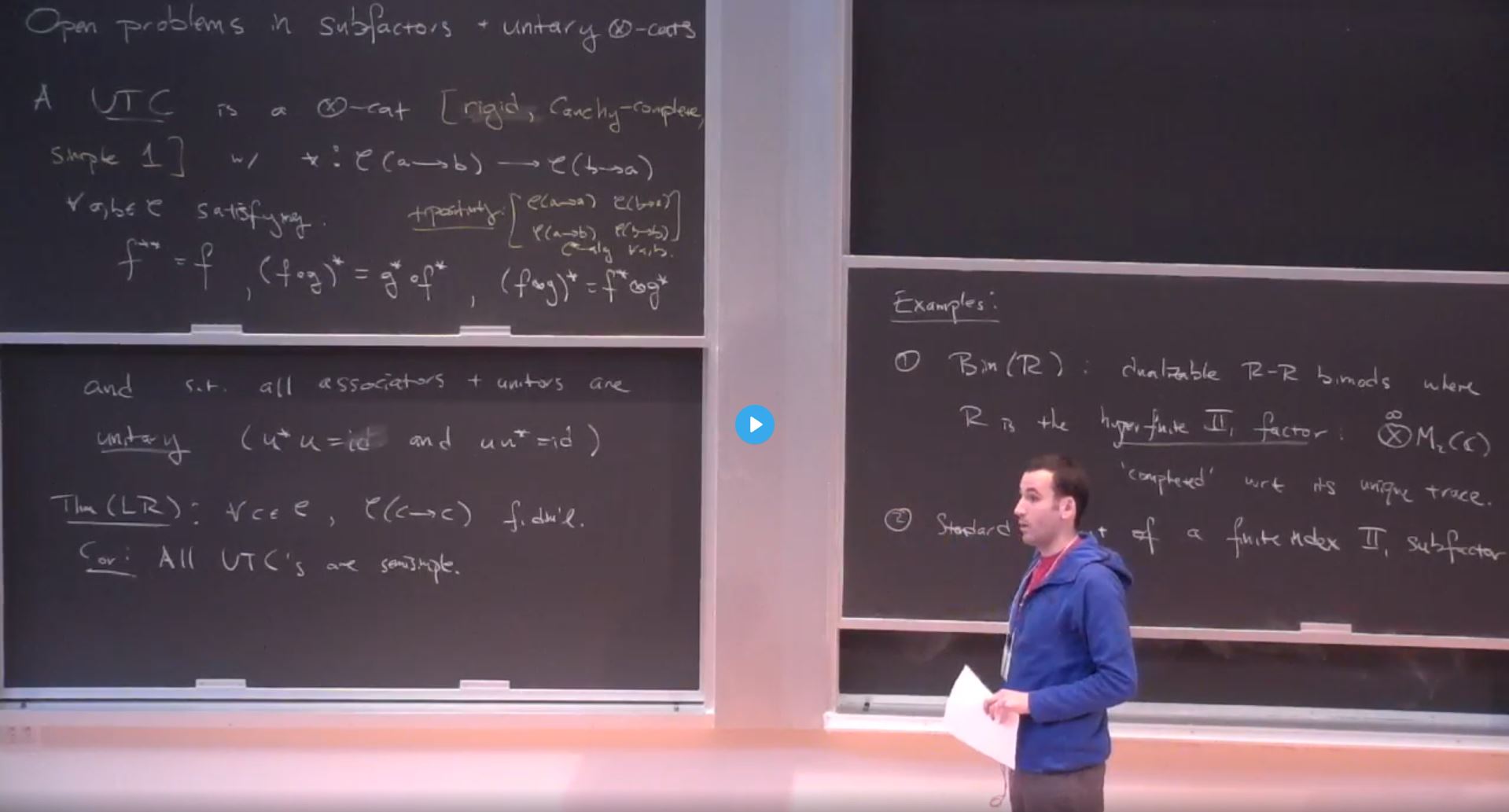 Connections For Women: Quantum Symmetries - Open problems on subfactors and unitary tensor categories Thumbnail