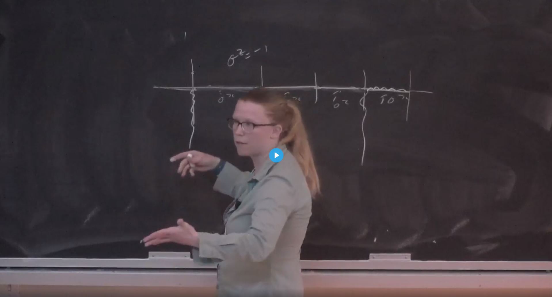 Connections For Women: Quantum Symmetries - Symmetry and new phases of quantum matter: a physicist’s perspective Thumbnail