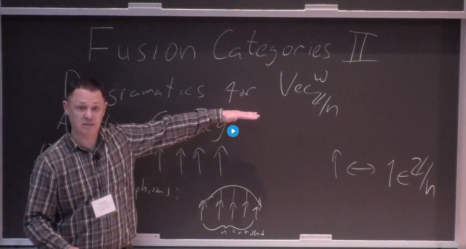 Introductory Workshop: Quantum Symmetries - Introduction to fusion categories II Thumbnail