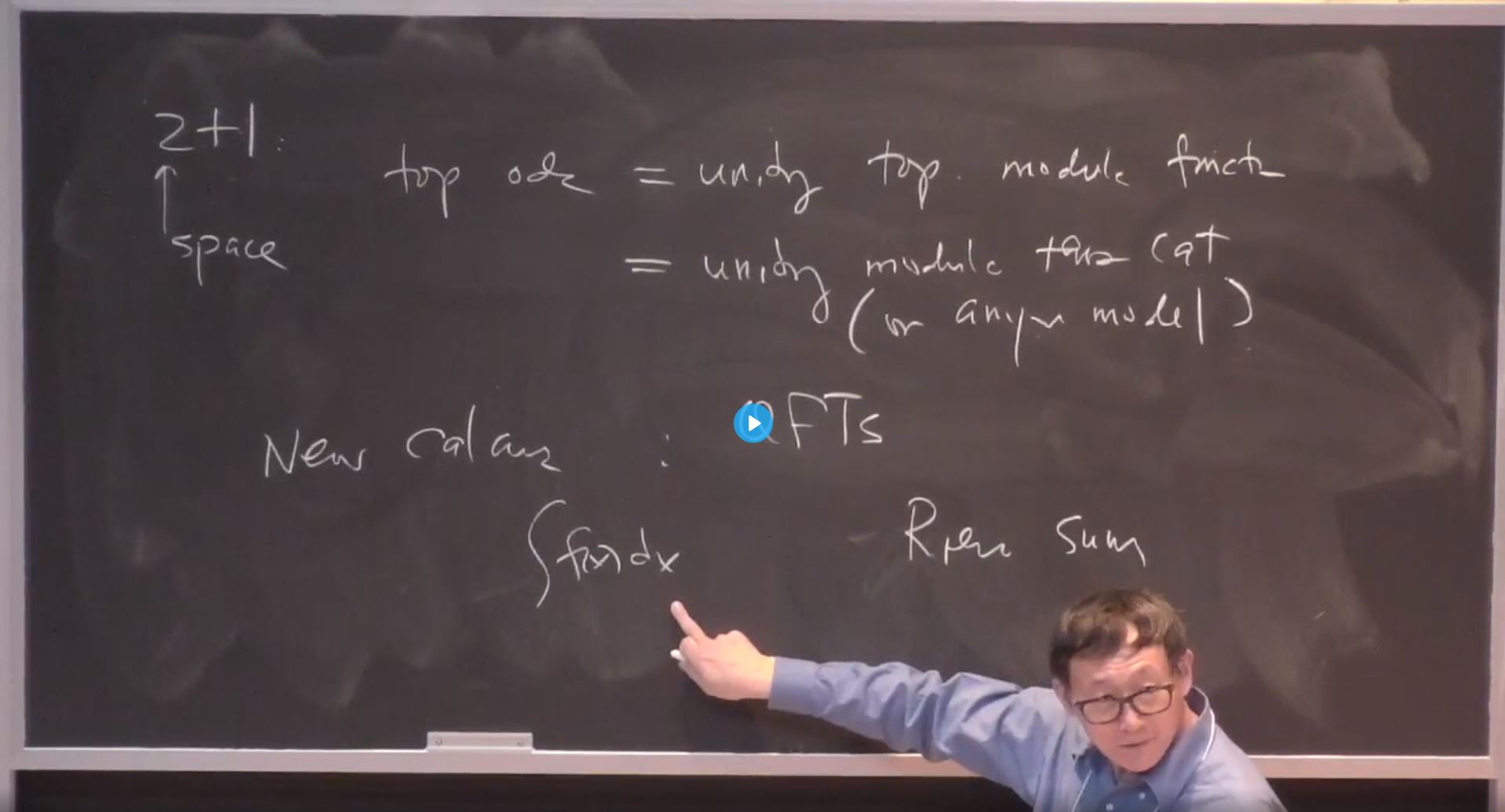 Introductory Workshop: Quantum Symmetries - Topological Orders I Thumbnail