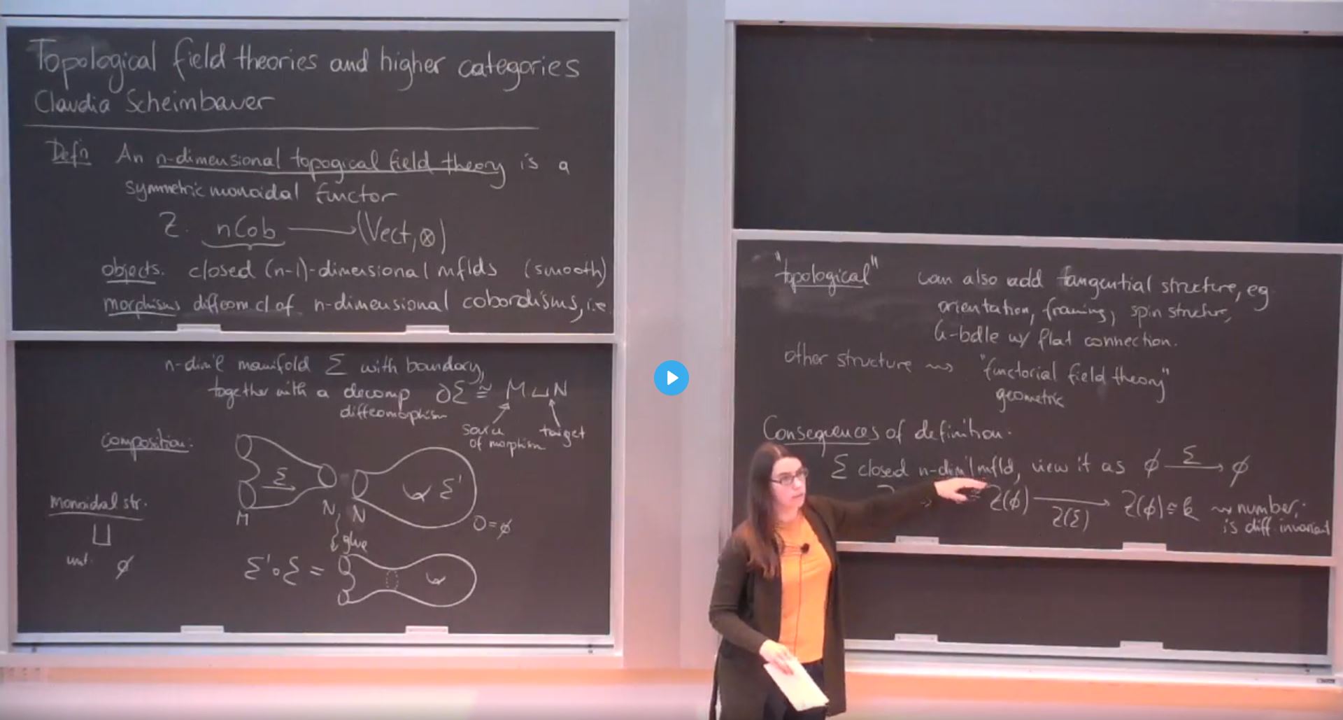 Introductory Workshop: Quantum Symmetries - TQFTs and Higher Categories Thumbnail