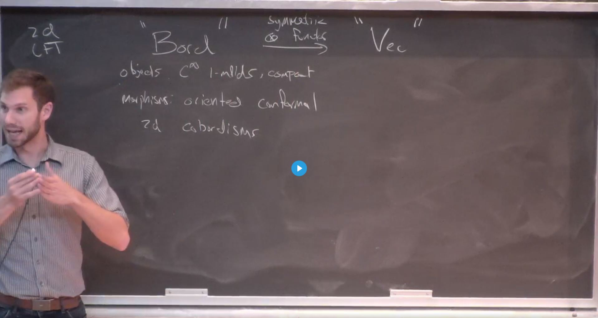 Introductory Workshop: Quantum Symmetries - Segal CFTs Thumbnail