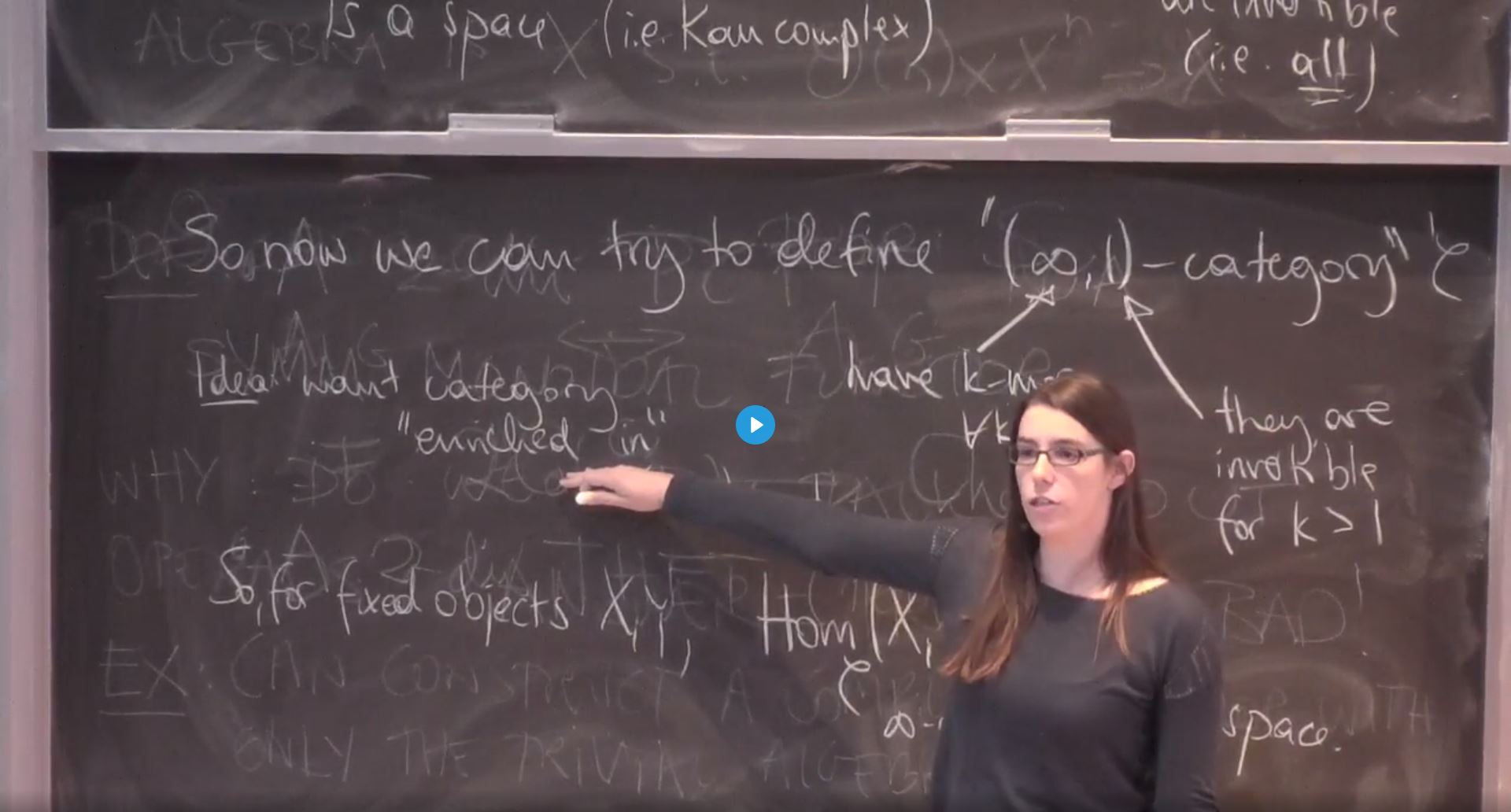 Connections For Women: Higher Categories And Categorification - Introduction to higher categories, dualizability, and applications to topological field theories Thumbnail