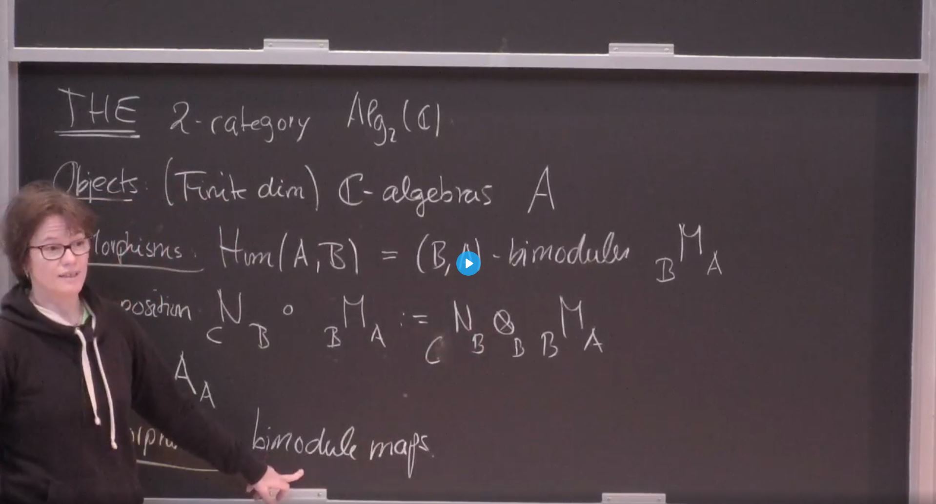 Introductory Workshop: Higher Categories And Categorification - Categorifications and Lie algebra actions on categories arising from representation theory I Thumbnail