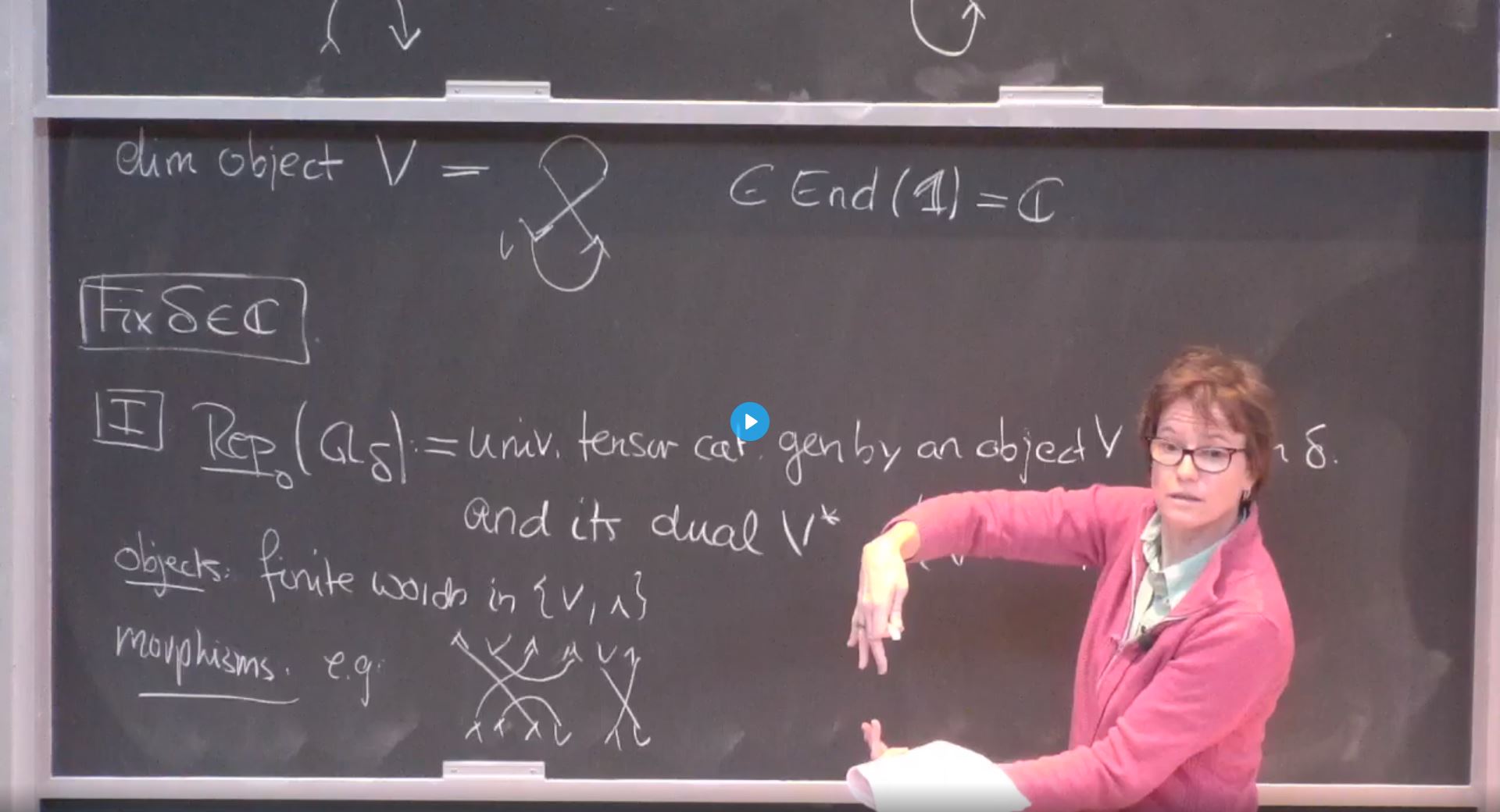 Introductory Workshop: Higher Categories And Categorification - Categorifications and Lie algebra actions on categories arising from representation theory III Thumbnail