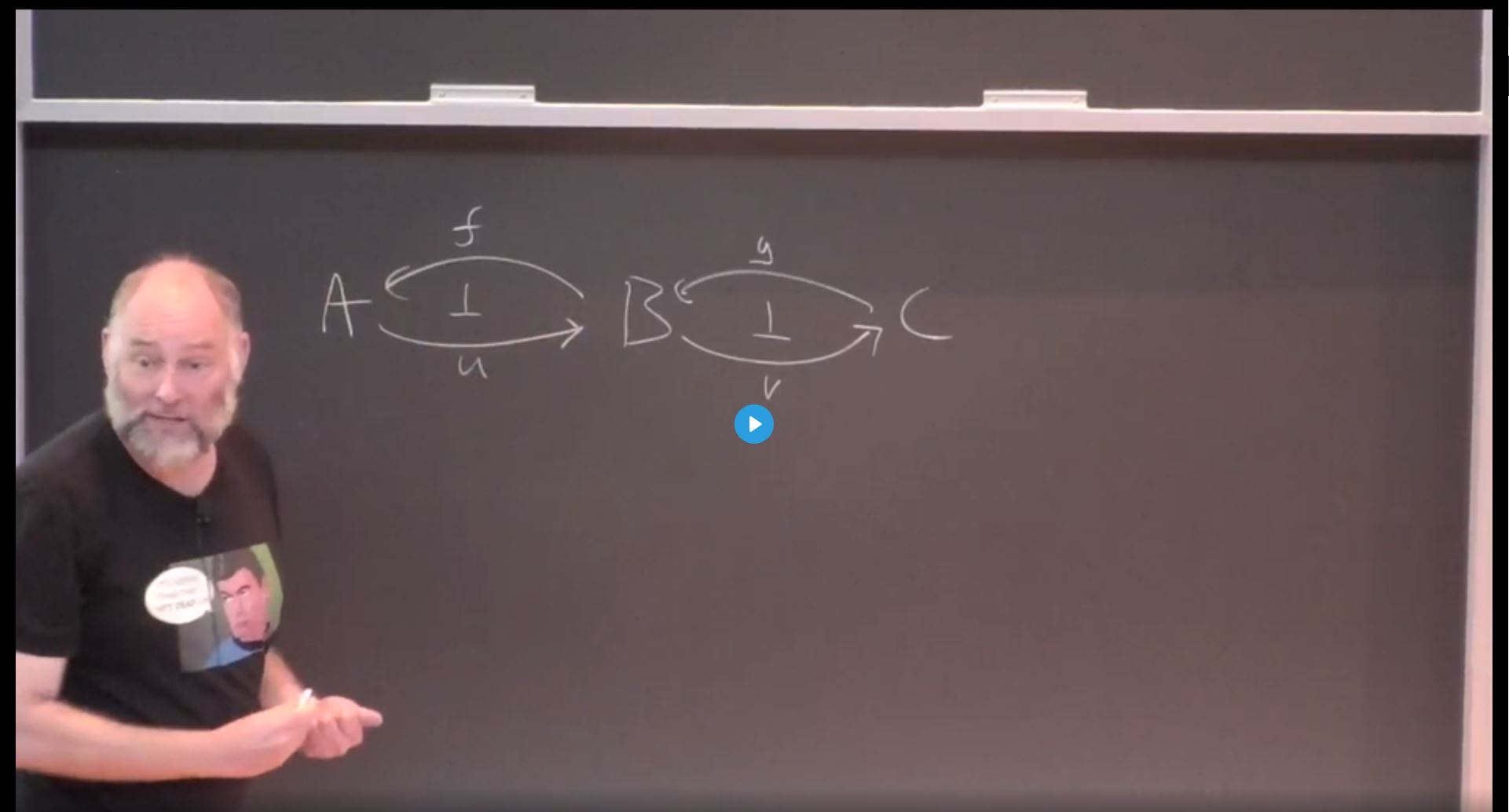 Introductory Workshop: Higher Categories And Categorification - Synthetic ∞-Category Theory Thumbnail