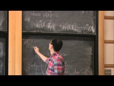 Standard conjecture of Künneth type with torsion coefficients Thumbnail