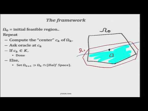 Cutting plane method: A faster algorithm for many (combinatorial) optimization problems Thumbnail