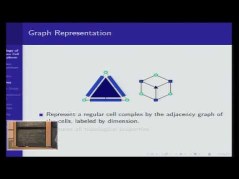 Topological similarity of random cell complexes, and applications Thumbnail