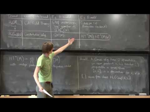 Lectures on Homological Mirror Symmetry Thumbnail