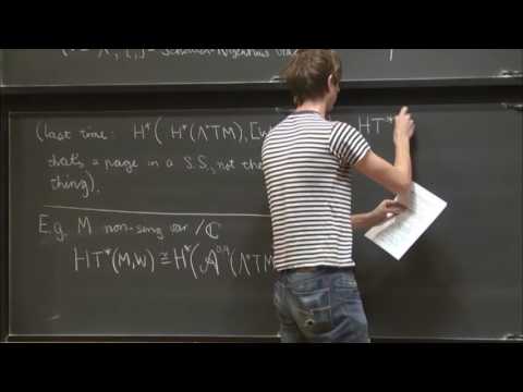 Lectures on Homological Mirror Symmetry Thumbnail