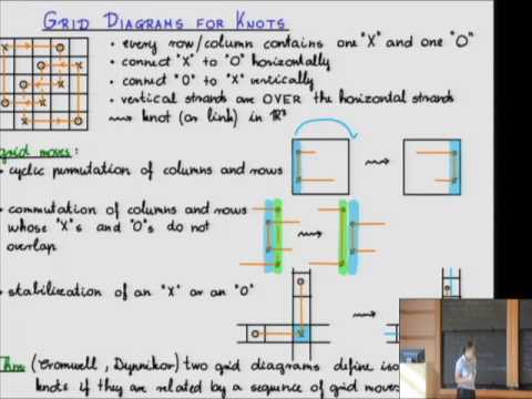 Heegaard Floer Homology and Legendrian Knots Thumbnail