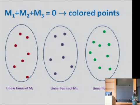 Incidence Geometry and Connections to Theoretical Computer Science Thumbnail