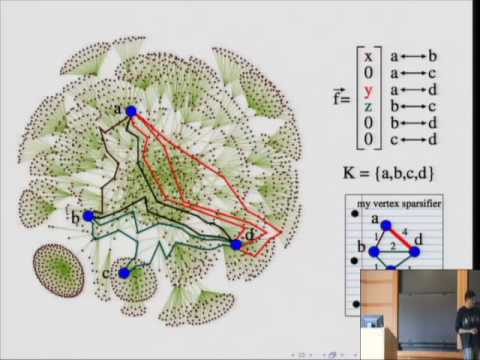 The (Counter-Intuitive) Geometry of Cut and Flow Polytopes Thumbnail