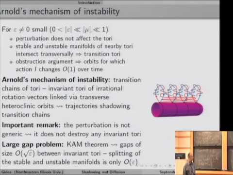 Shadowing and Diffusion in Hamiltonian Systems Thumbnail