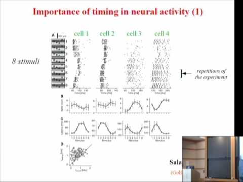 Learning with Boolean Threshold Functions, a Statistical Physics Perspective Thumbnail