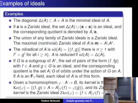 Analytic Geometry Over F_1 Thumbnail