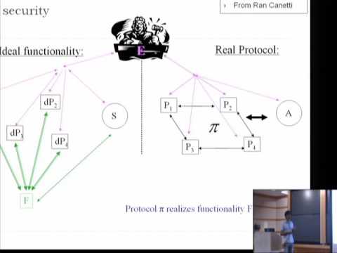 A Completeness Theorem for Pseudo-Linear Functions with Applications to UC Security Thumbnail