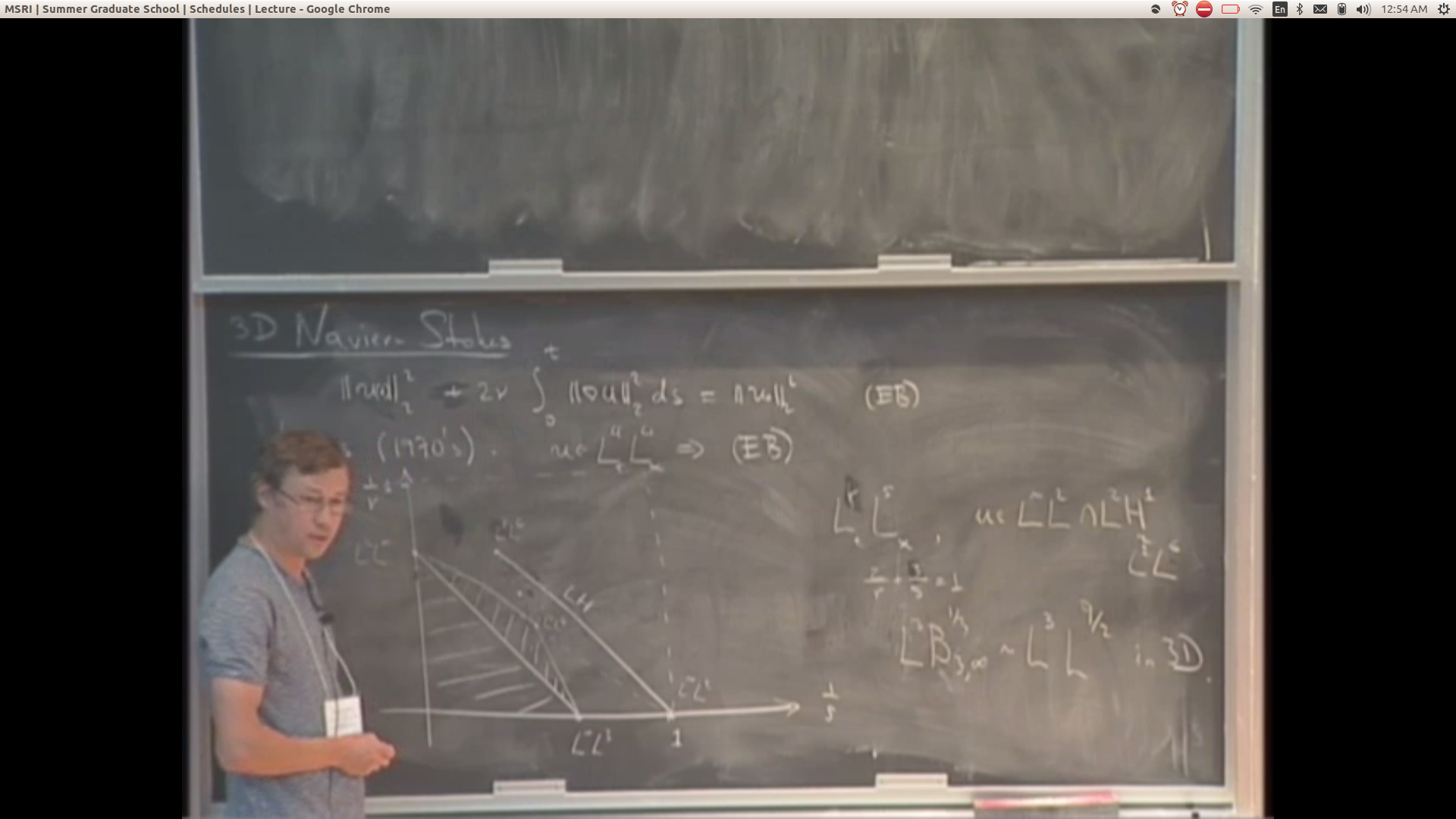 Incompressible Fluid Flows At High Reynolds Number, lecture 19 Thumbnail