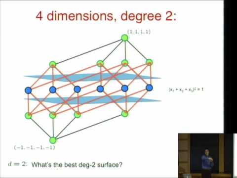 Average Sensitivity of Polynomial Threshold Functions Thumbnail