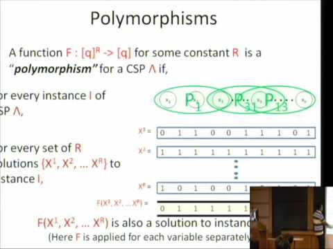 Complexity of Constraint Satisfaction Problems: Exact and Approximate Thumbnail