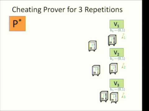 A Parallel Repetition Theorem for Any Interactive Argument Thumbnail