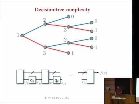 CSDM - Span Programs and Quantum Query Algorithms Thumbnail