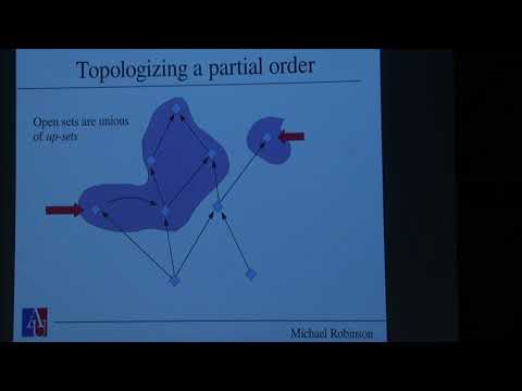 Topological filters: a toolbox for processing dynamic signals Thumbnail