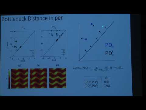 Studying Fluid Flows with Persistent Homology Thumbnail