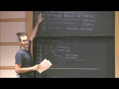 Asymptotic spectra and their applications I and II Thumbnail