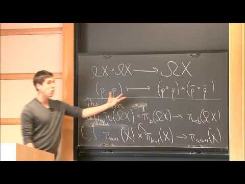 Lie algebras and homotopy theory Thumbnail