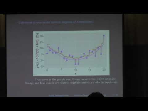 Some Statistical Results on Deep Learning: Interpolation, Optimality and Sparsity Thumbnail