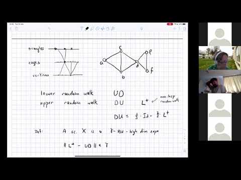 High dimensional expansion and agreement testing Thumbnail