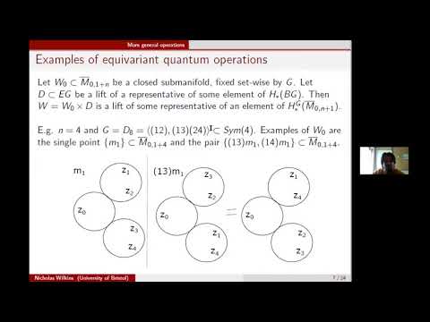 Equivariant quantum operations and relations between them Thumbnail