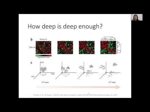 Gene expression recovery in single cell transcriptomic data Thumbnail