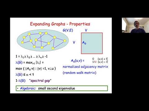 An introductory survey on expanders and their applications Thumbnail