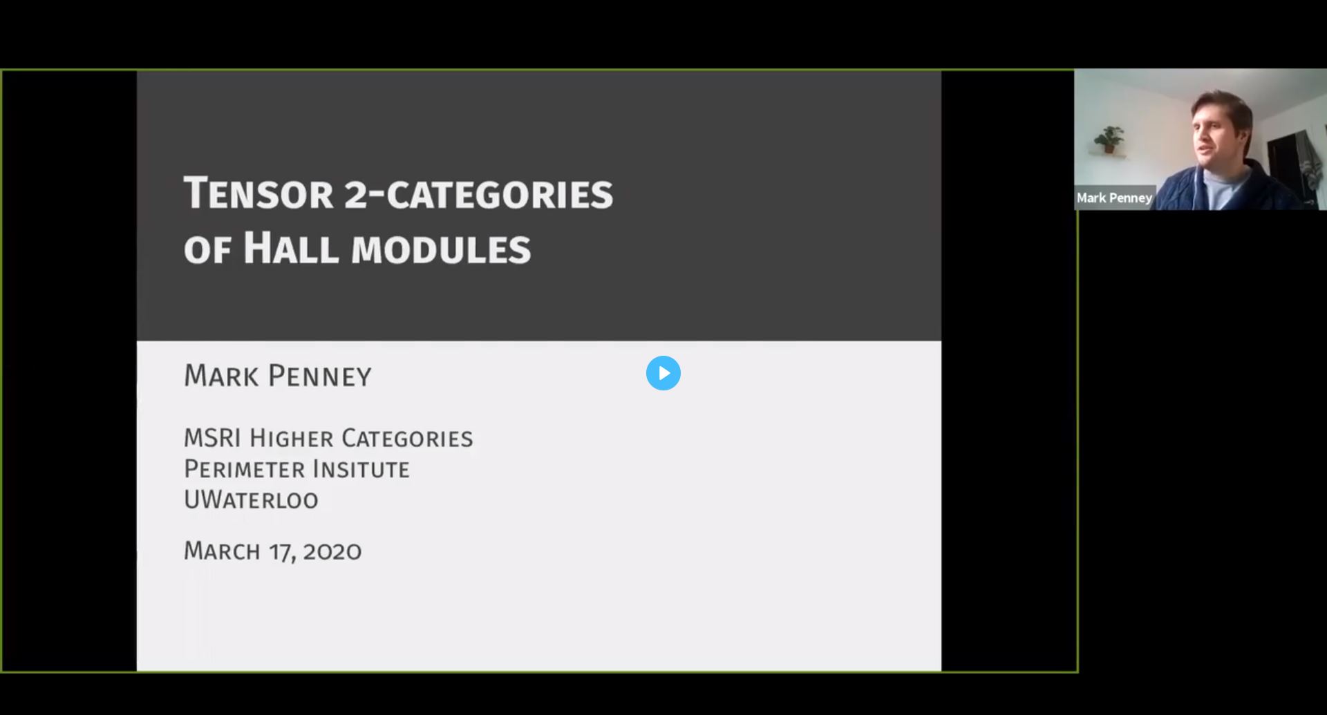 [Moved Online] Tensor Categories And Topological Quantum Field Theories - Tensor 2-categories of Hall modules Thumbnail