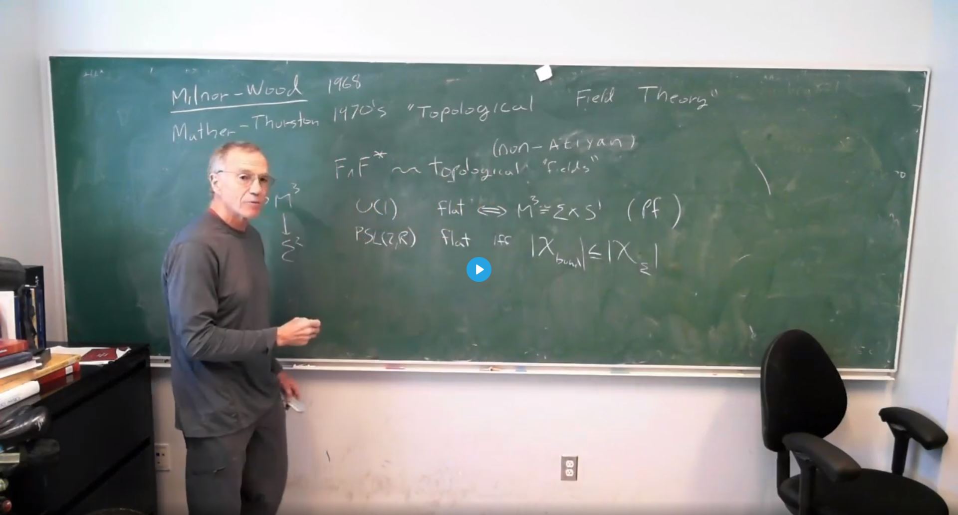 [Moved Online] Tensor Categories And Topological Quantum Field Theories - Topological Field Theory Thumbnail