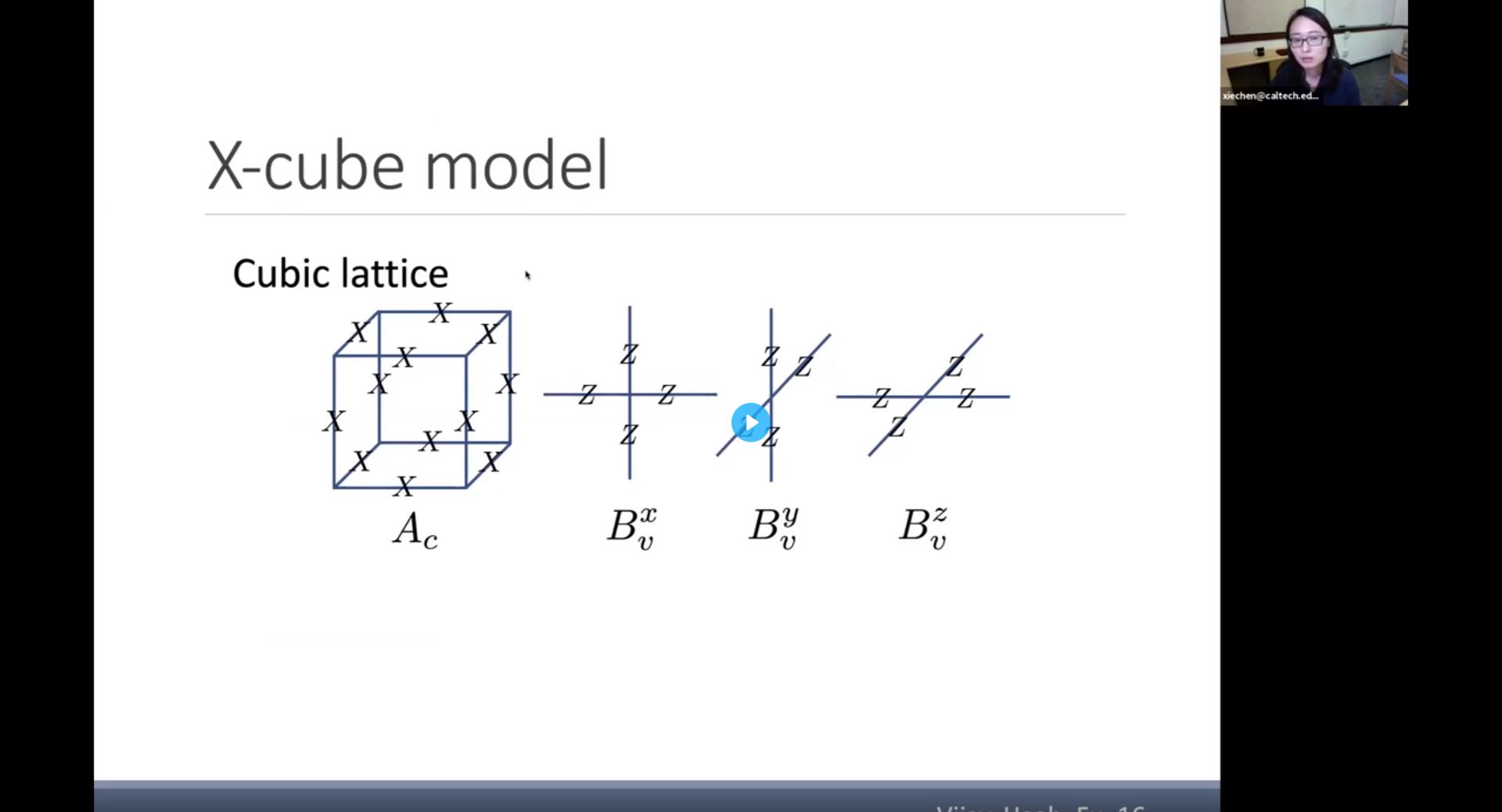 [Moved Online] Tensor Categories And Topological Quantum Field Theories - Fracton order: relation to and features beyond TQFT Thumbnail