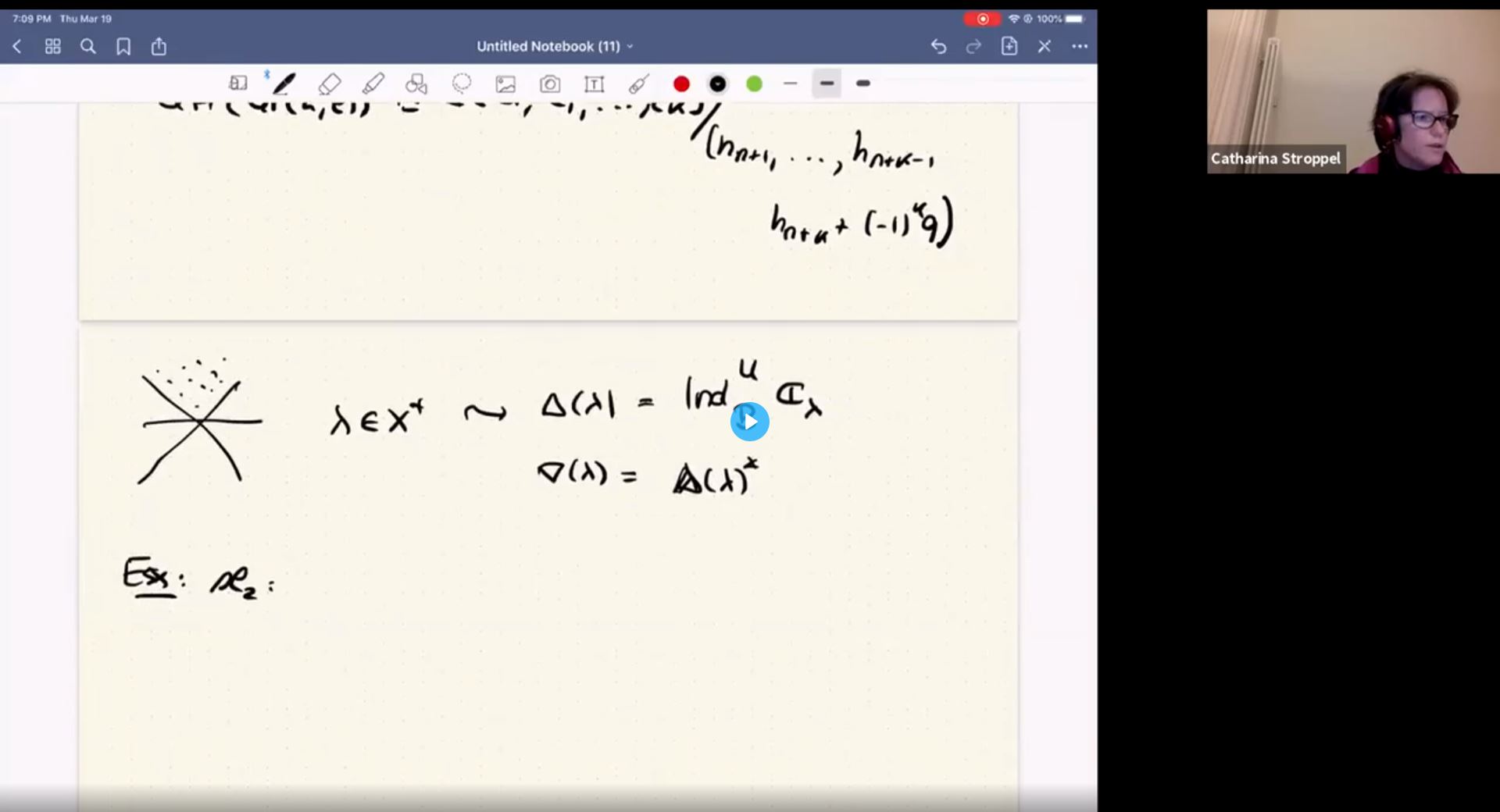 [Moved Online] Tensor Categories And Topological Quantum Field Theories - Fusion rings for quantum groups and DAHAs Thumbnail