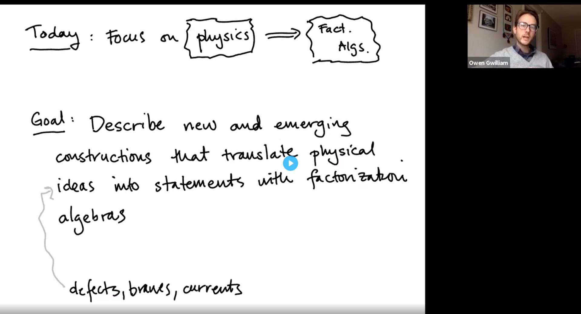 [Moved Online] Tensor Categories And Topological Quantum Field Theories - A survey of factorization algebras in TFTs Thumbnail