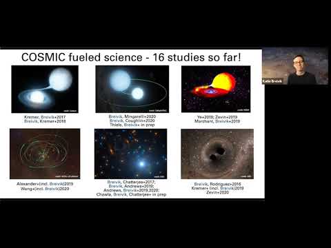 Binary star evolution: a multi-wavelength, multi-messenger puzzle Thumbnail