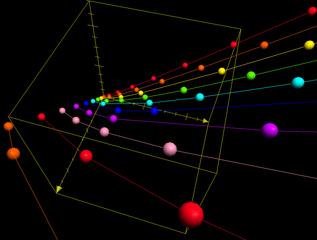 The Classification of Fusion Categories Thumbnail Image