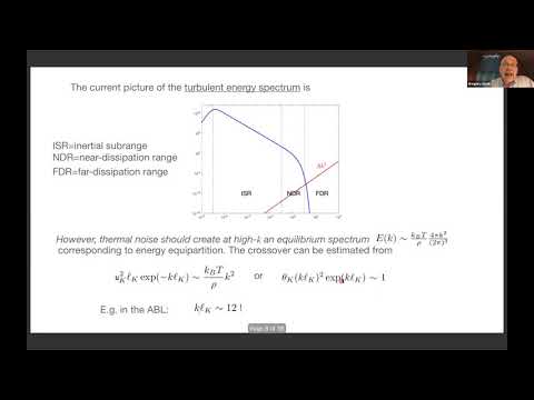 Fluid Turbulence, Thermal Noise and Spontaneous Stochasticity Thumbnail