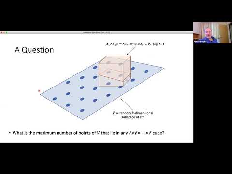 Thresholds for Random Subspaces, aka, LDPC Codes Achieve List-Decoding Capacity Thumbnail