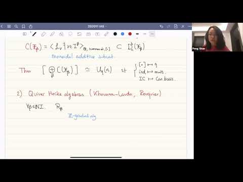 Coherent categorification of quantum loop sl(2) Thumbnail