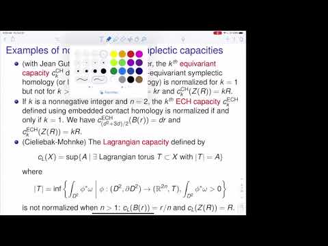 Examples related to Viterbo's conjectures Thumbnail