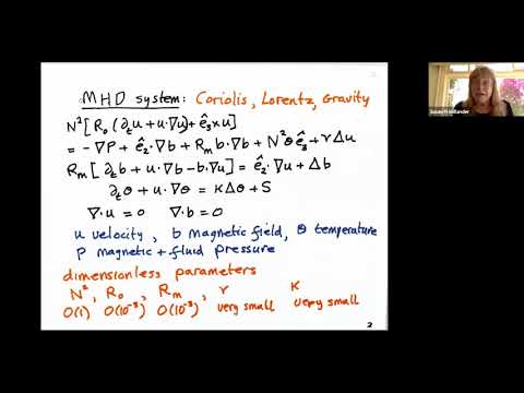 The Earth's Dynamo: a Mathematical Model Thumbnail