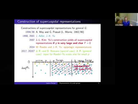 Representations of p-adic groups Thumbnail